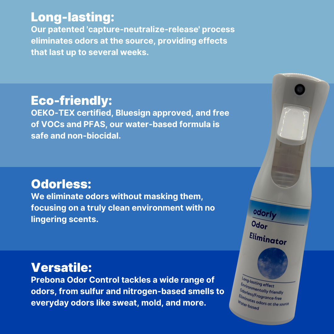Odorly Odor Eliminator