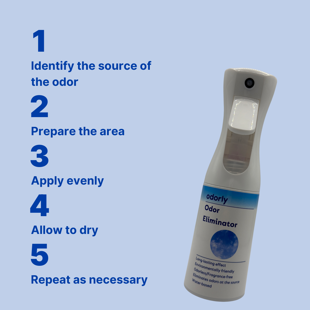 Odorly Odor Eliminator